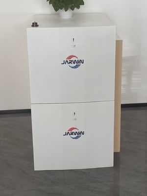 Имя